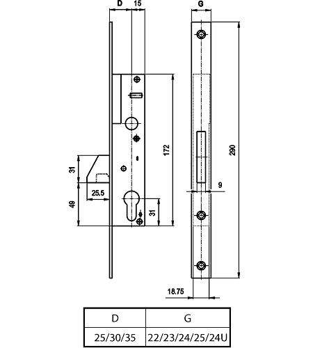 secondary vector lock